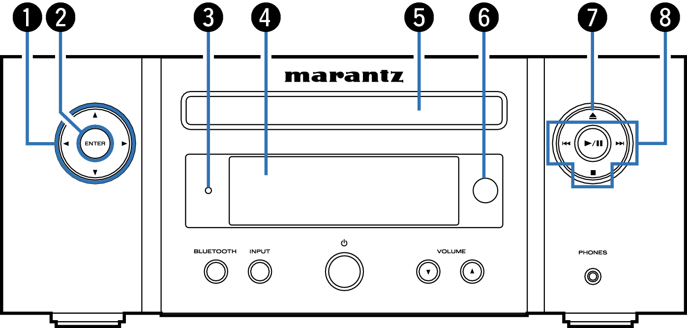 Name Front Small MCR412 1